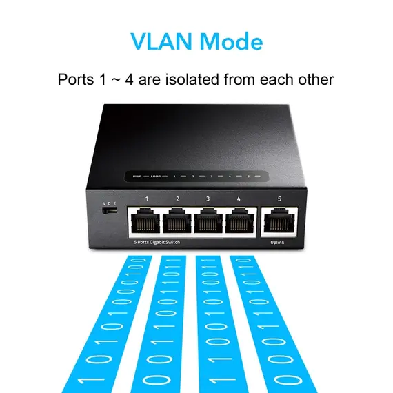 Switch Cudy GS105 5port Gigabit , 5 image