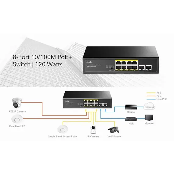 Switch Cudy 8-Port 10, 100M Poe ,With 2 Uplink Ports,  Model: Fs1010P, 7 image