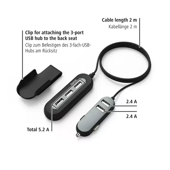 Mbushes Per Makine Hama 136666 Usb 2,3, 2 image