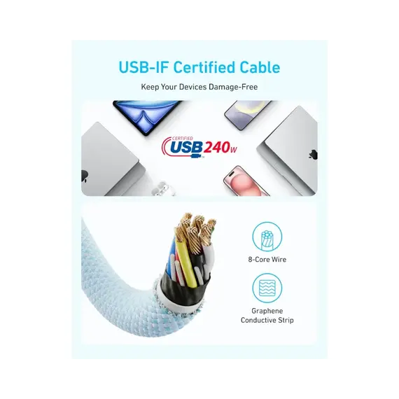 Kabell telefoni Anker USB-C to USB-C (1m, 240W) bardhe 3