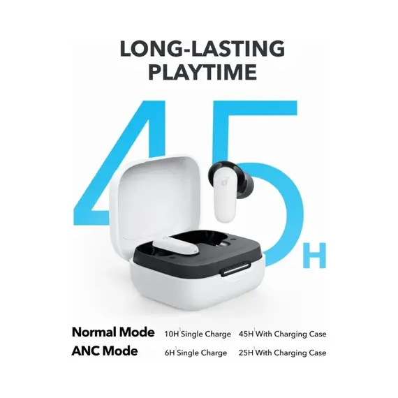 Degjuese Anker P30i White, 4 image
