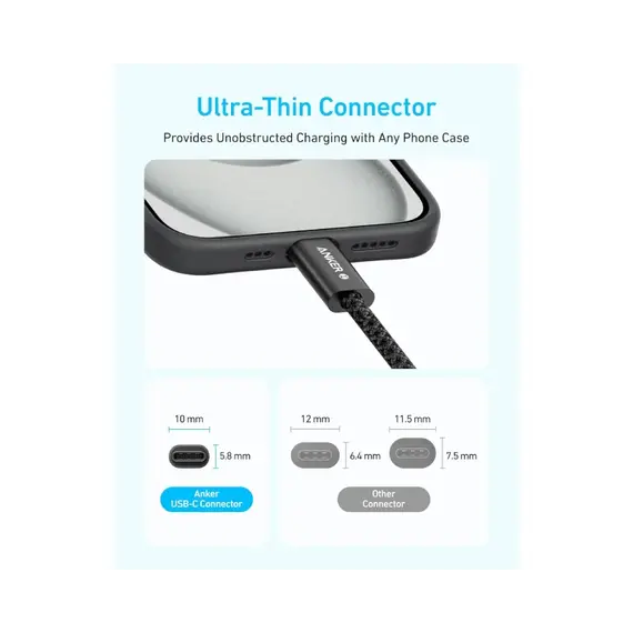 Kabell telefoni Anker USB-C to USB-C (1m, 240W) bardhe 5