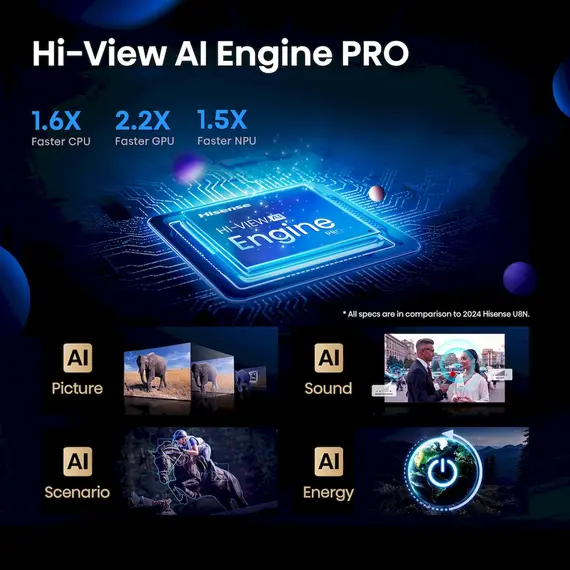 Televizor 55'' 55U8Q Premium ULED Mini-LED Pro 4K, 10 image