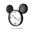 Orë muri Mickey Mouse, Ngjyra: Mentë, 2 image