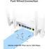 Ruter Cudy WR1200-AC1200 Wireless, 5 image