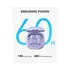 Degjuese Anker P40i Purple, 8 image